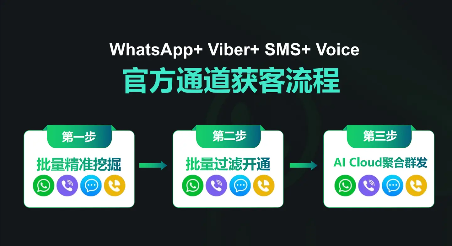 whatsapp官方手机版_官方版手机是什么意思_官方版手机降温神器