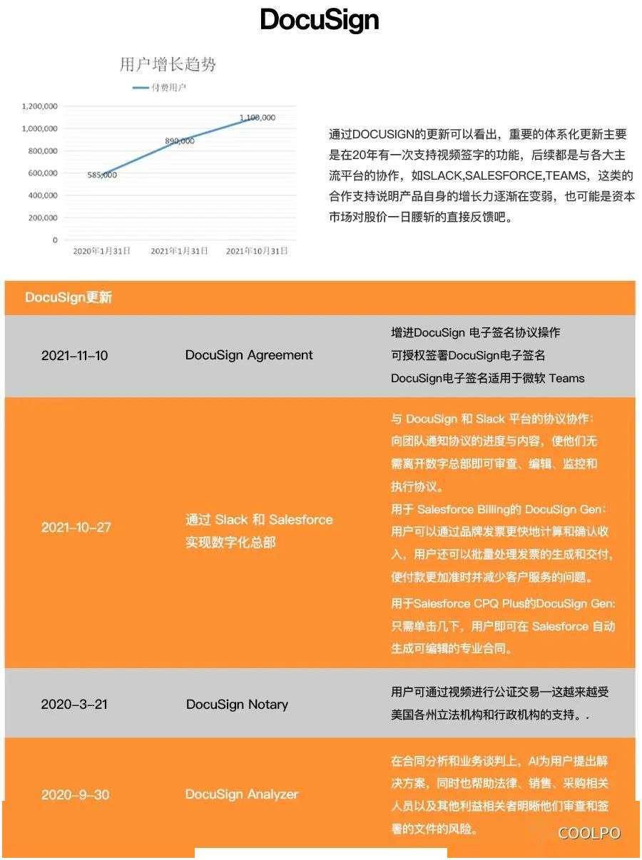 whatsapp是那个公司_公司是我家_公司是企业吗