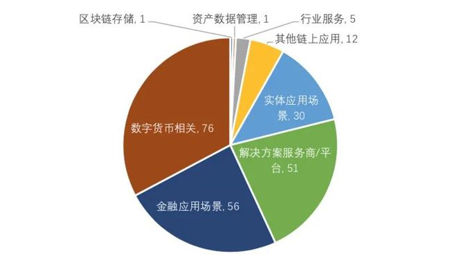 whatsapp最新版_whatsapp最新版_最新版whatsapp下载