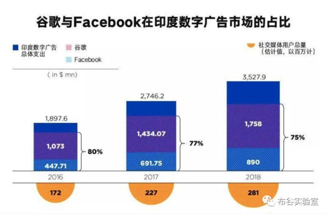 whatsapp是那个公司_公司是我家_公司是什么意思