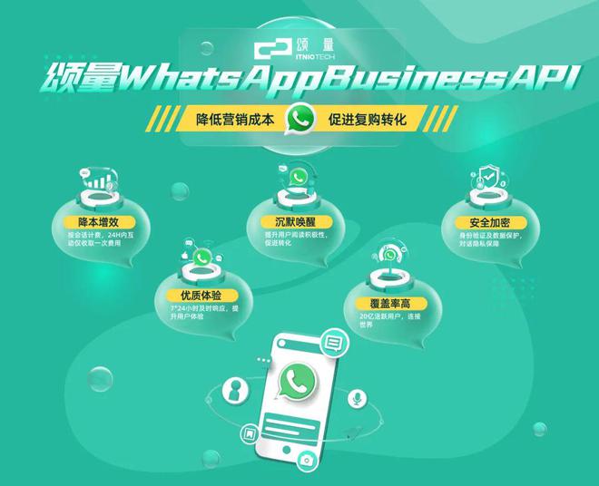 whatsapp是那个公司-全球科技巨头脸书 190 亿美元收购 WhatsApp，打造通讯爆款