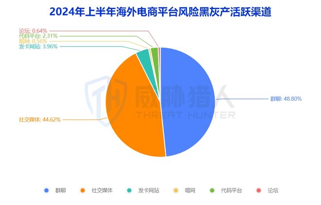 公司是我家_whatsapp是那个公司_公司是什么意思