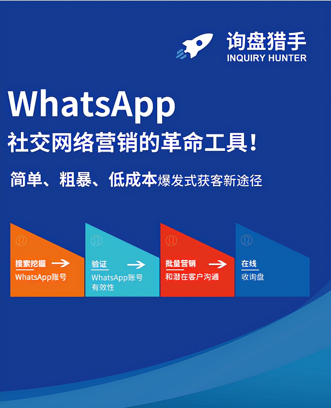 属于是什么的成员英文_属于是什么_whatsapp是属于什么