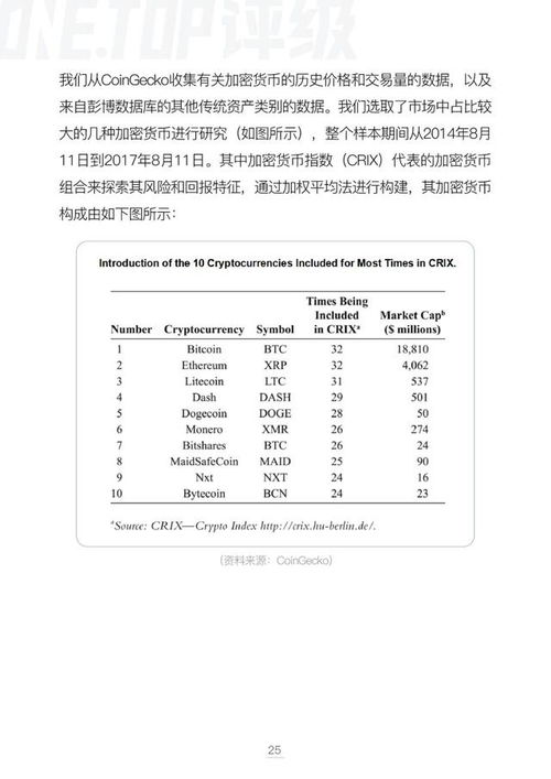 加密货币调研报告,加密货币调研报告——市场趋势与未来展望