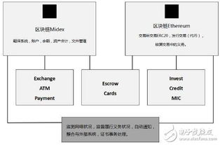 加密货币怎么申请冷钱包,如何申请加密货币冷钱包——安全存储加密资产指南