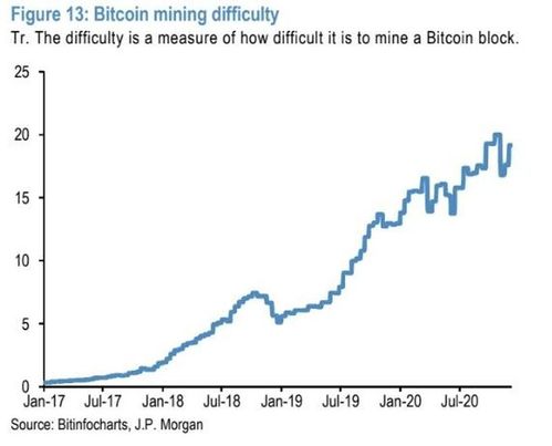 比特币黄金分析,数字货币与传统金融的交汇点