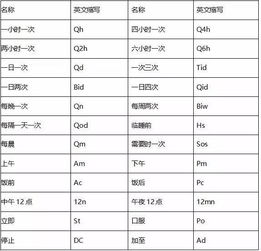 比特币常见术语,比特币常见术语解析