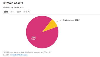 比特比币国内,中国虚拟币市场的领军者与安全典范