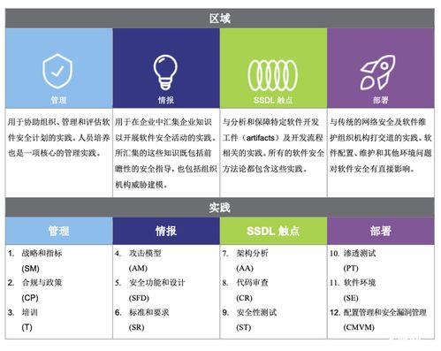 智能遥控通用软件官方版 