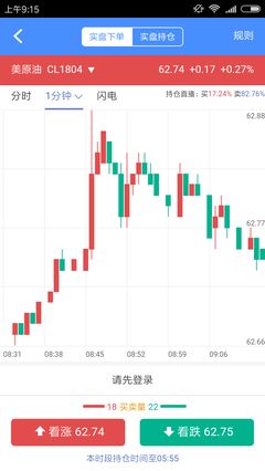 中粮期货从业考试题库大全专业版下载 