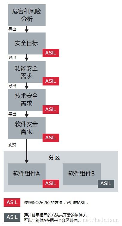 职业考试练习系统软件官方版手机下载 