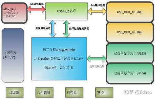 超级文字识别软件下载 