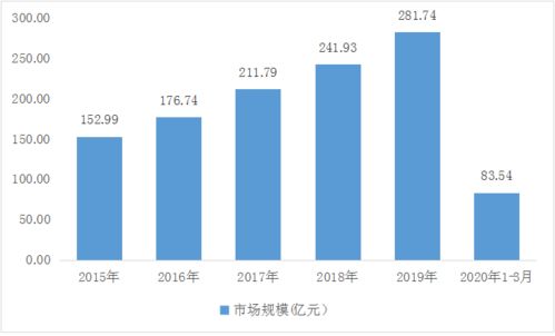 酷家乐装修设计软件手机版免费版 