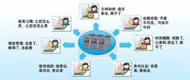 你是什么梗 你是什么梗