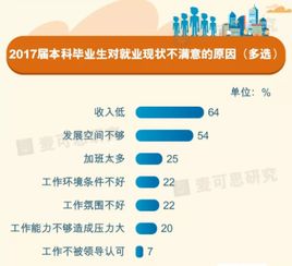 就业扶贫宝软件 