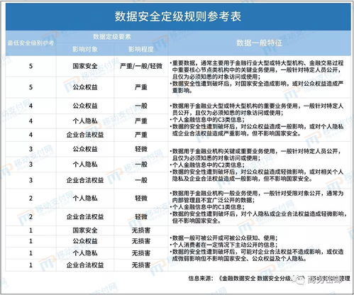e动生命富德生命保险 