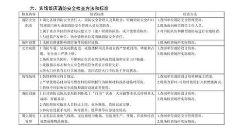 119消防安全教育家庭版 119消防安全教育家庭版
