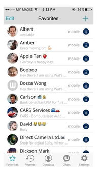 watsup whatsapp