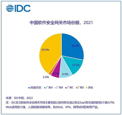 火绒安全软件app下载 