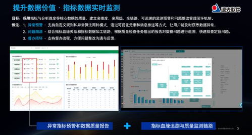 振动监测分析软件最新版下载安装 