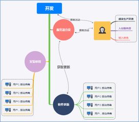 腾讯安全中心官网版下载 