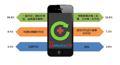 火绒安全软件app下载 