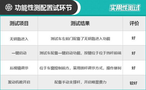 江西会计服务 