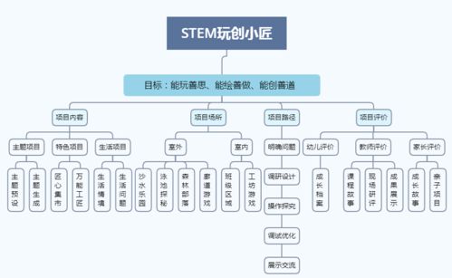 whatsapp采集特定地区,WhatsApp数据揭示的社交网络概览